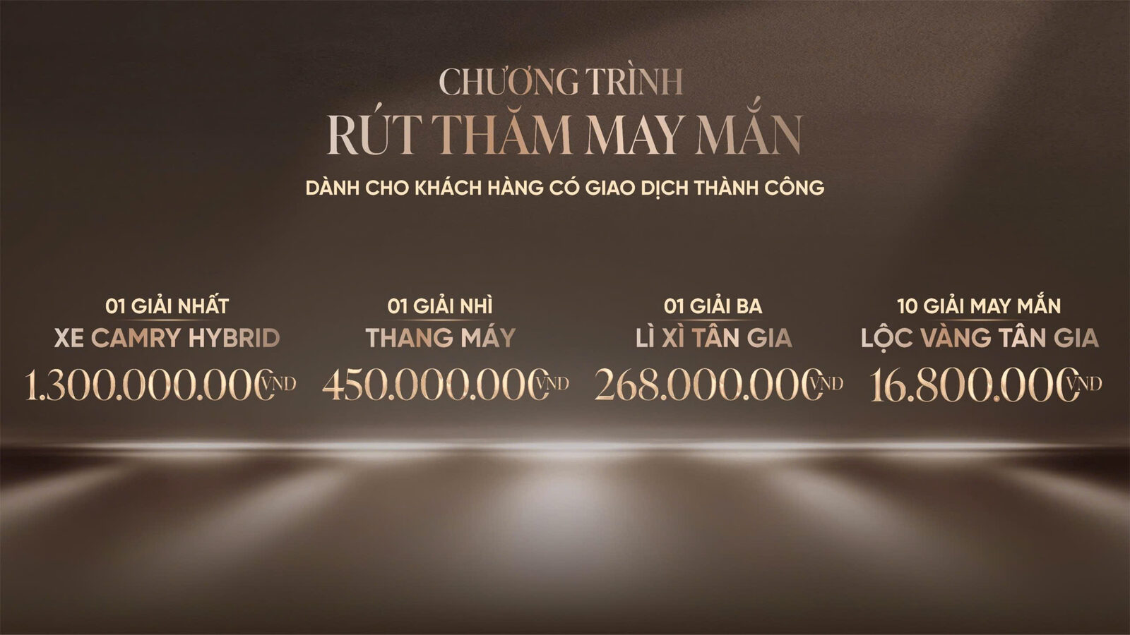 Tổng quan cơ cấu giải thưởng chương trình rút thăm may mắn The Sholi